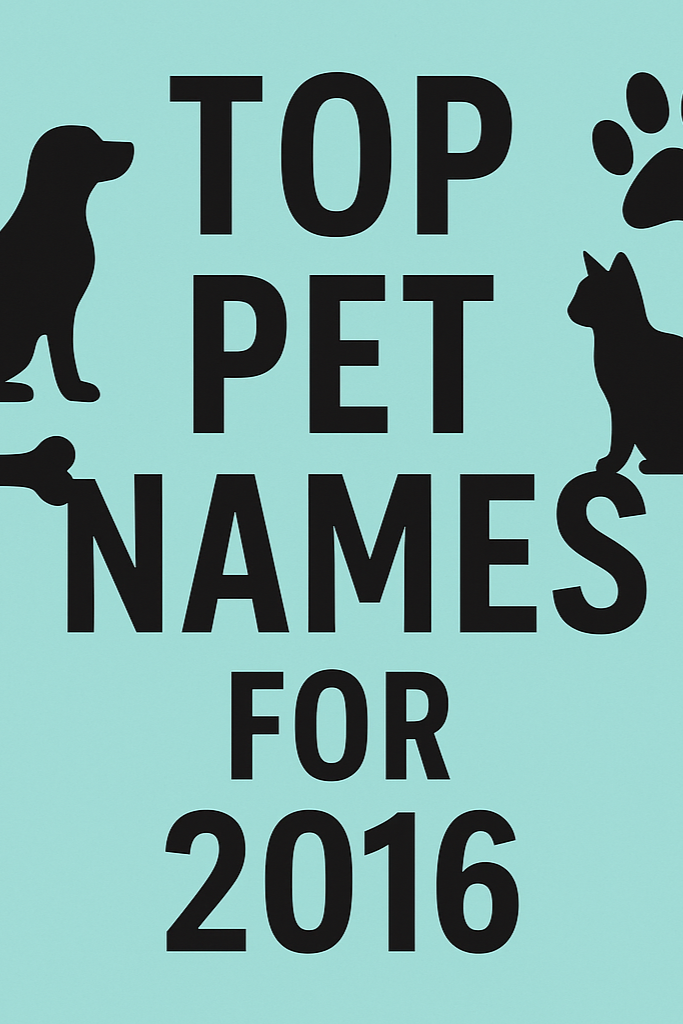 Top Pet Names of 2016